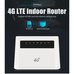 4G WiFi Роутер CPE R9