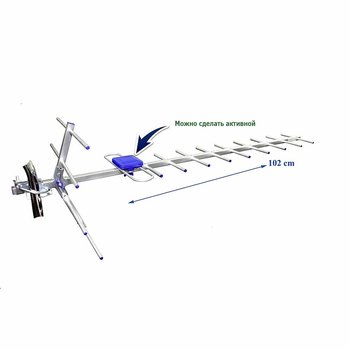 Антенна Eurosky 007