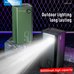 Повербанк (PowerBank) Konfulon A22Q 22.5W 50000 mAh 