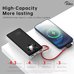 Повербанк (PowerBank) Joko J08 20000 mAh PD20W+QC22.5W
