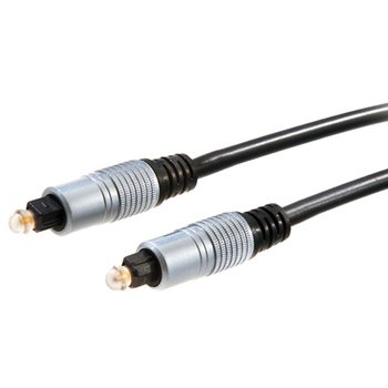 Оптичний патч-корд SET OPTICAL+OPTICAL  1.5m