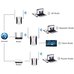Усилитель Wi-Fi сигнала Pix-Link LV-WR29T