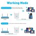 Підсилювач Wi-Fi сигналу Range Extender 300Mbps